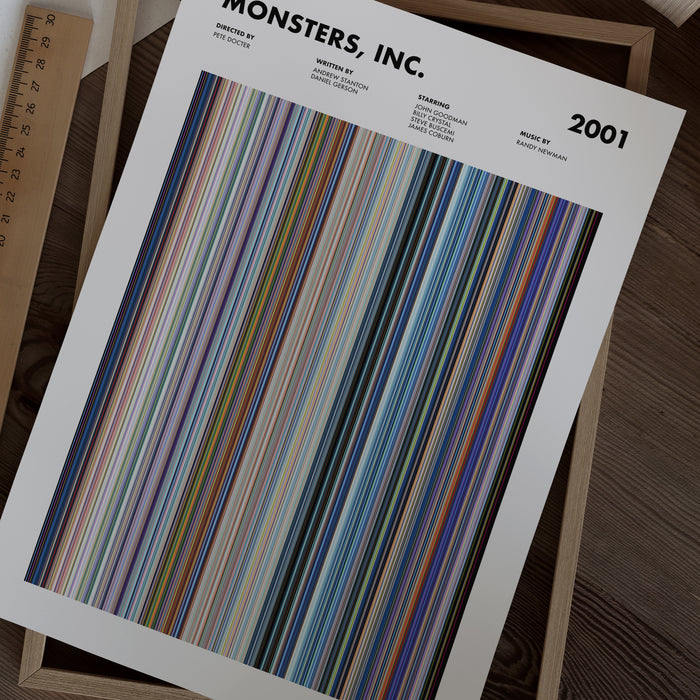 Monsters Inc Movie Barcode Poster