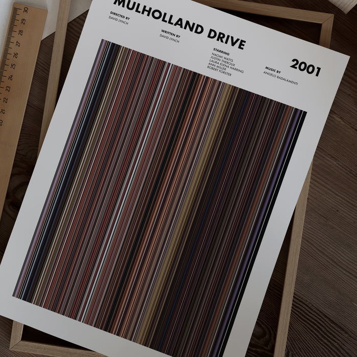 Mulholland Drive Movie Barcode Movie Barcode Poster