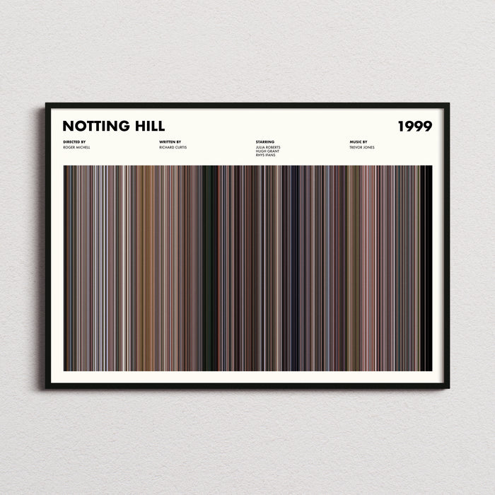 Notting Hill Movie Barcode Poster