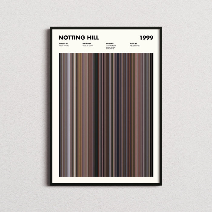 Notting Hill Movie Barcode Poster