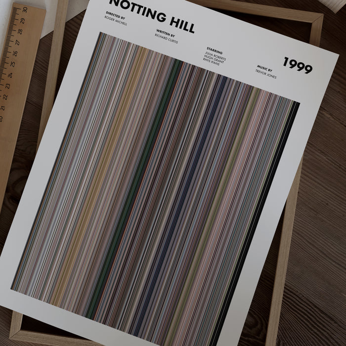 Notting Hill Movie Barcode Poster