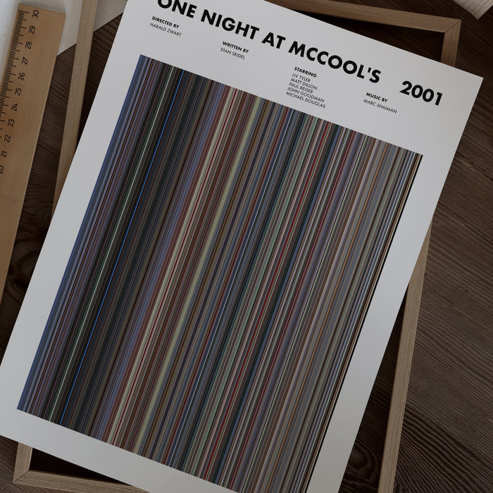 One Night At McCool's Movie Barcode Movie Barcode Poster