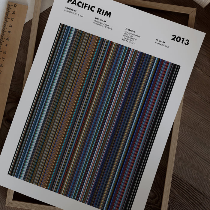 Pacific Rim Movie Barcode Poster