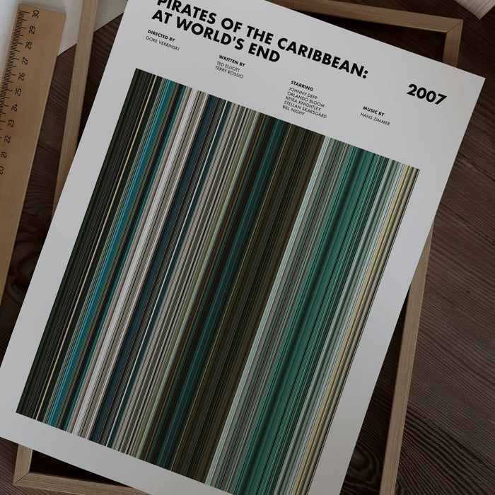 Pirates of the Caribbean At World's End Movie Barcode Poster