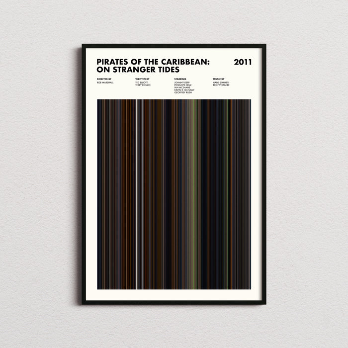 Pirates of the Caribbean On Stranger Tides Movie Barcode Movie Barcode Poster