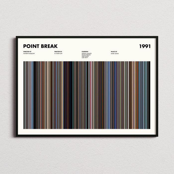 Point Break Movie Barcode Movie Barcode Poster