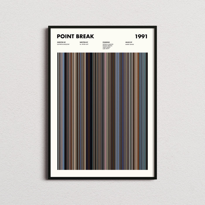 Point Break Movie Barcode Movie Barcode Poster