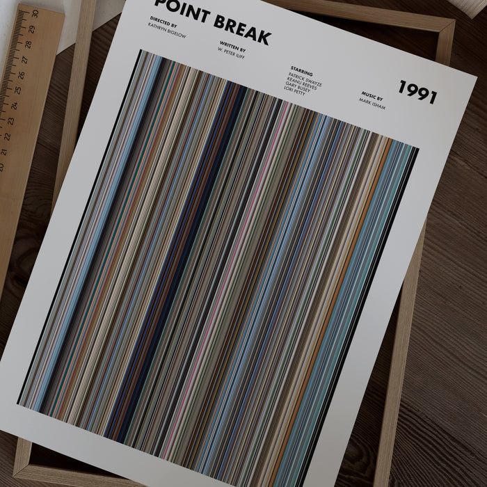 Point Break Movie Barcode Movie Barcode Poster