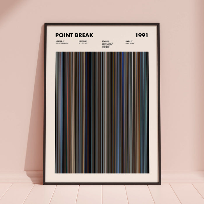 Point Break Movie Barcode Movie Barcode Poster