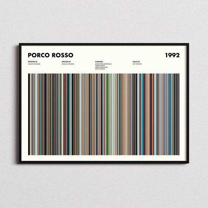 Porco Rosso Movie Barcode Poster