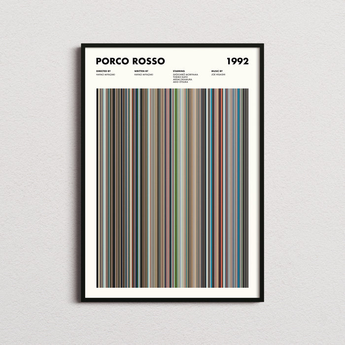 Porco Rosso Movie Barcode Poster