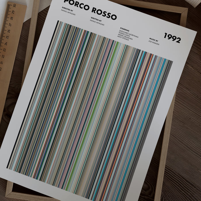 Porco Rosso Movie Barcode Poster