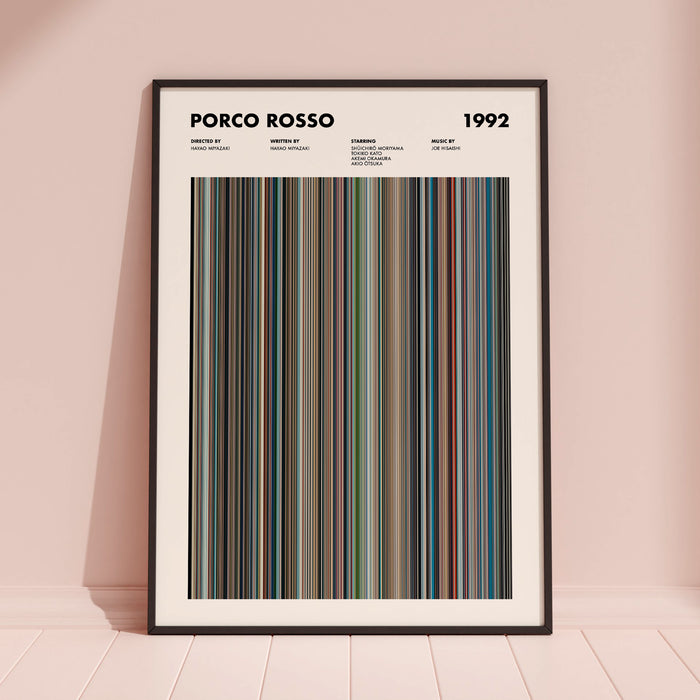 Porco Rosso Movie Barcode Poster