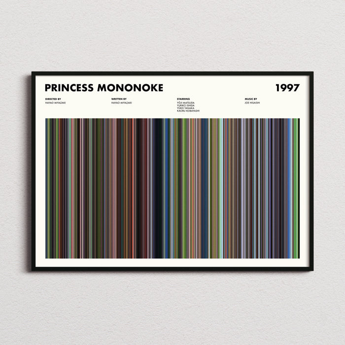 Princess Mononoke Movie Barcode Poster