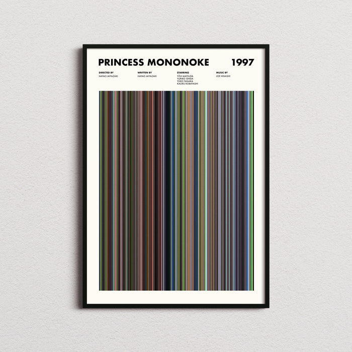 Princess Mononoke Movie Barcode Poster