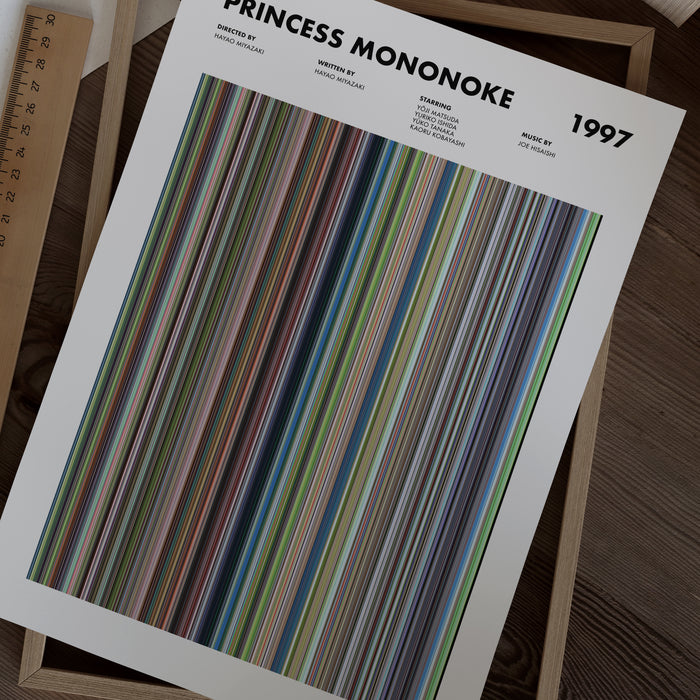 Princess Mononoke Movie Barcode Poster