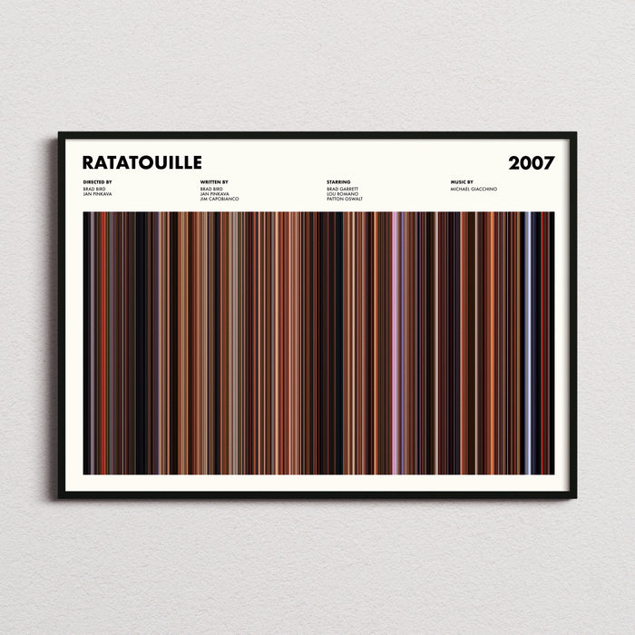 Ratatouille Movie Barcode Poster