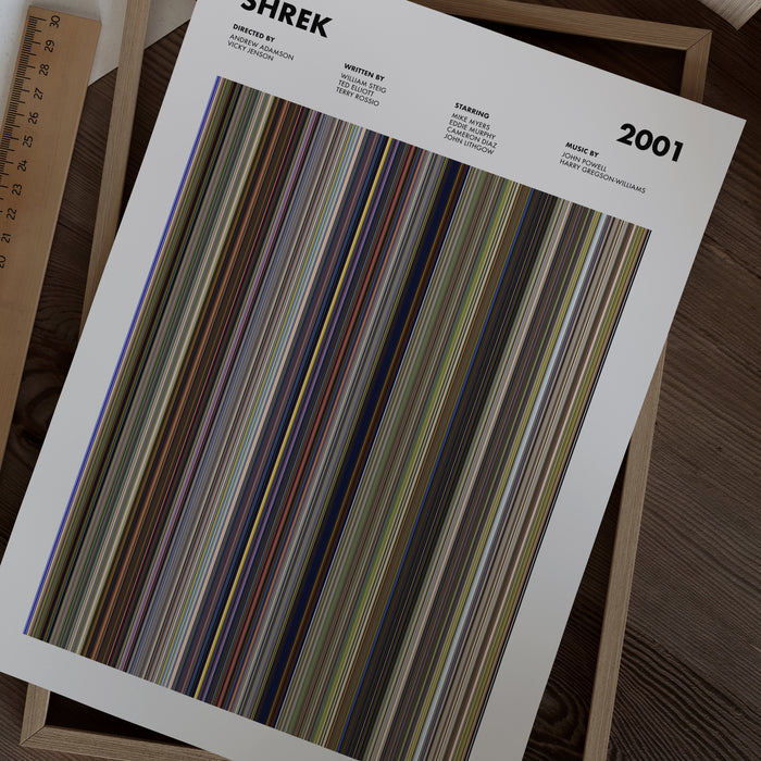 Shrek Movie Barcode Poster