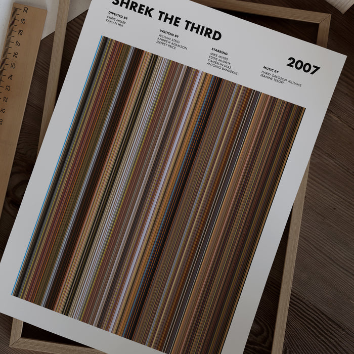 Shrek The Third Movie Barcode Poster