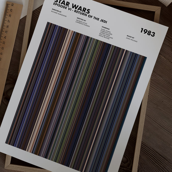 Star Wars VI: Return of the Jedi Movie Barcode Poster