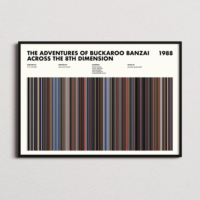 The Adventures of Buckaroo Banzai Across the 8th Dimension Movie Poster, The Adventures of Buckaroo Banzai Across the 8th Dimension Print Movie Barcode Poster