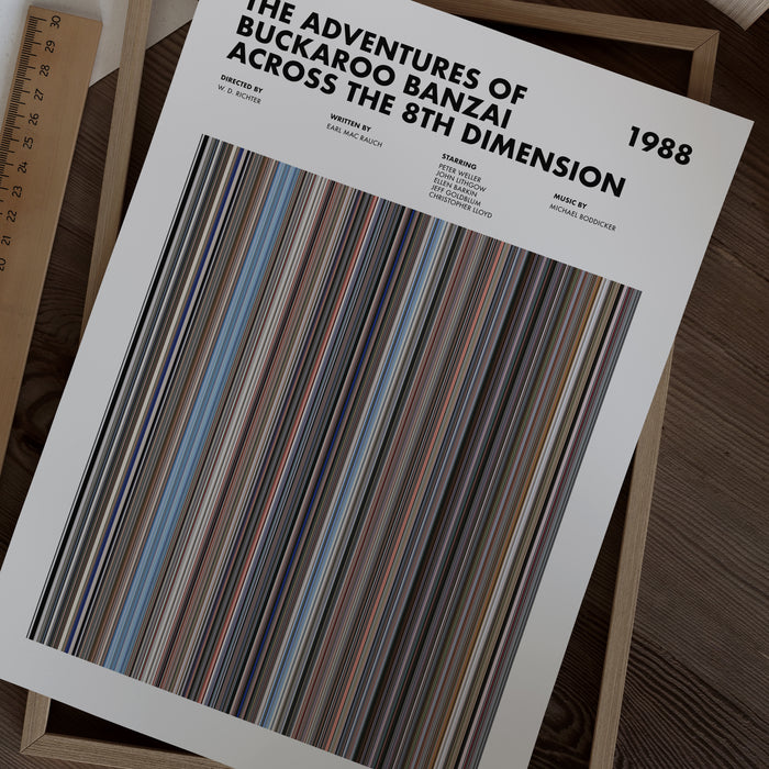 The Adventures of Buckaroo Banzai Across the 8th Dimension Movie Poster, The Adventures of Buckaroo Banzai Across the 8th Dimension Print Movie Barcode Poster