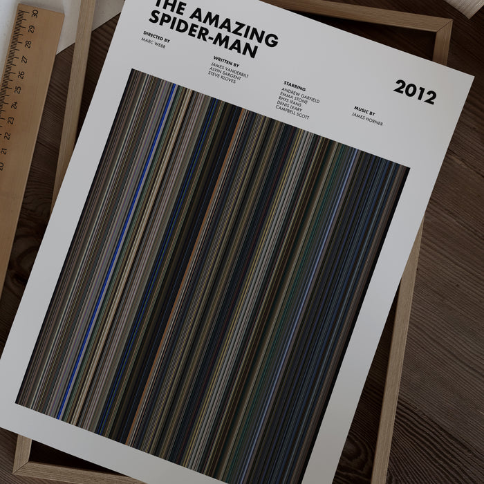 The Amazing Spider-Man Movie Barcode Poster