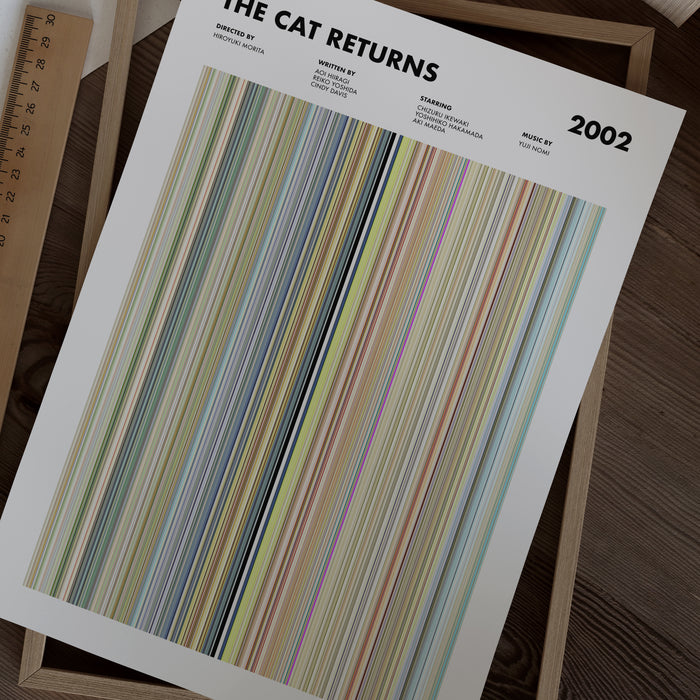 The Cat Returns Movie Barcode Poster