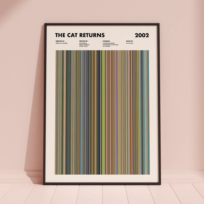 The Cat Returns Movie Barcode Poster