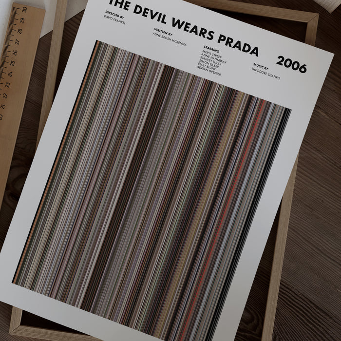 The Devil Wears Prada Movie Barcode Movie Barcode Poster