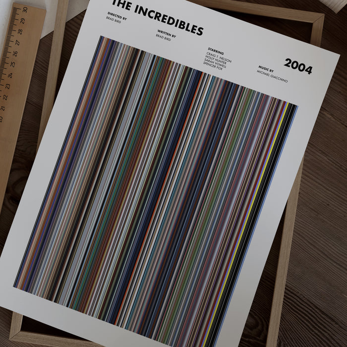 The Incredibles Movie Barcode Poster