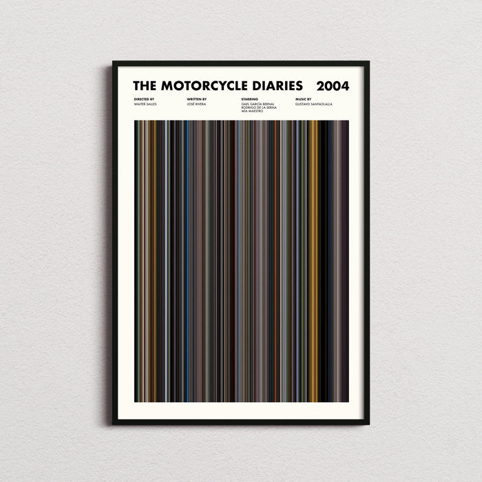 The Motorcycle Diaries Movie Barcode Movie Barcode Poster