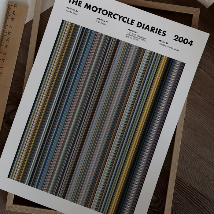 The Motorcycle Diaries Movie Barcode Movie Barcode Poster