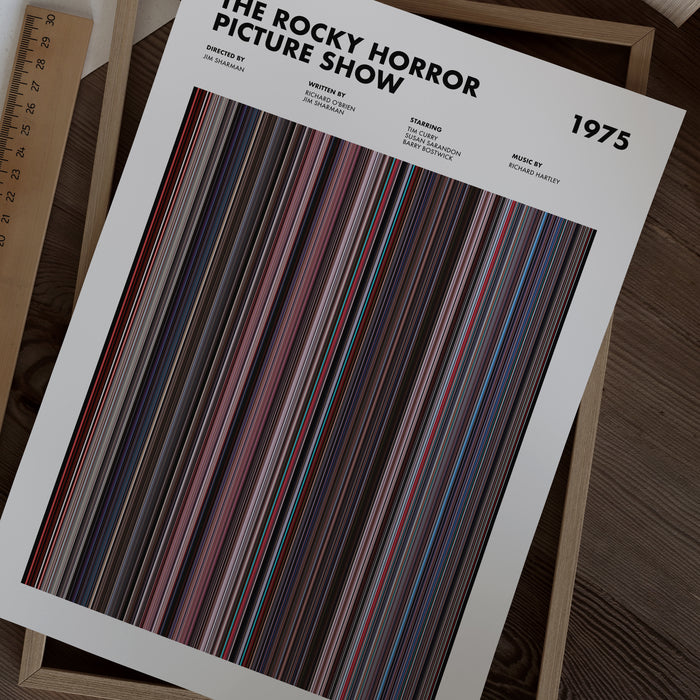 The Rocky Horror Picture Show Movie Barcode Poster