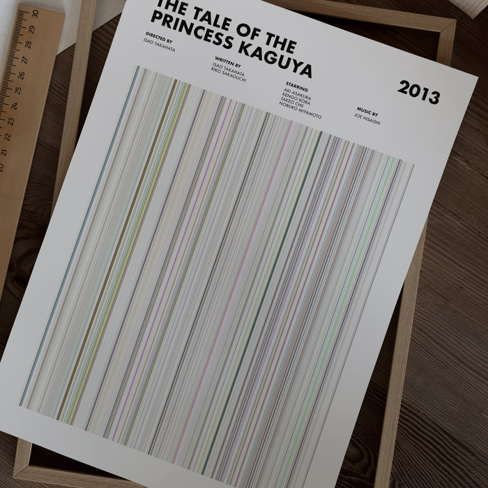 The Tale Of Princess Kaguya Movie Barcode Poster