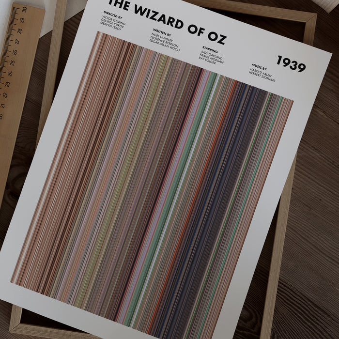 The Wizard Of Oz Movie Barcode Poster