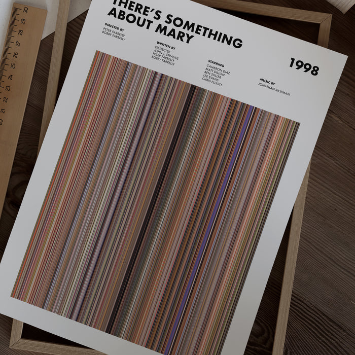 There's Something About Mary Movie Barcode Poster