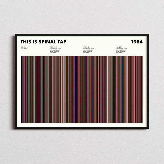 This Is Spinal Tap Movie Barcode Poster