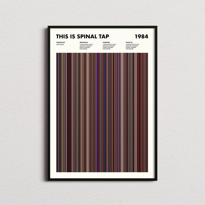 This Is Spinal Tap Movie Barcode Poster