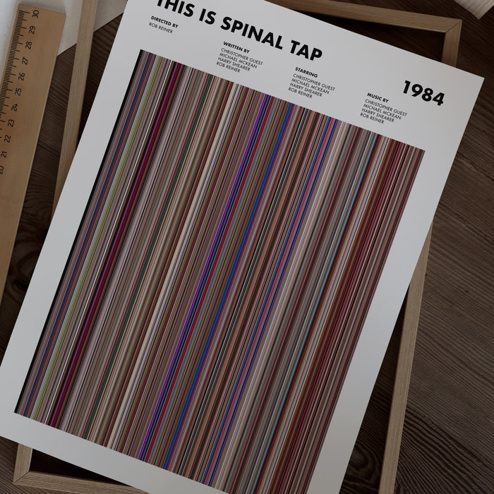 This Is Spinal Tap Movie Barcode Poster