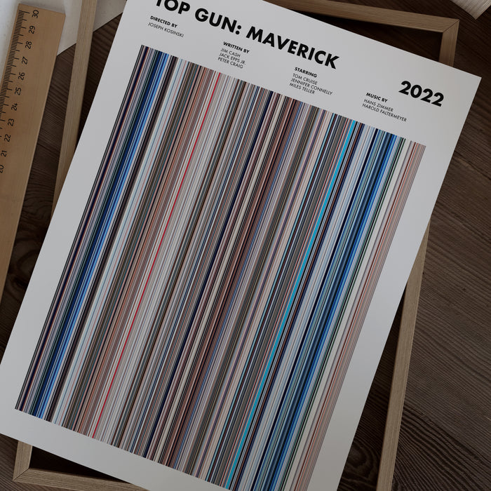 Top Gun: Maverick Movie Barcode Poster