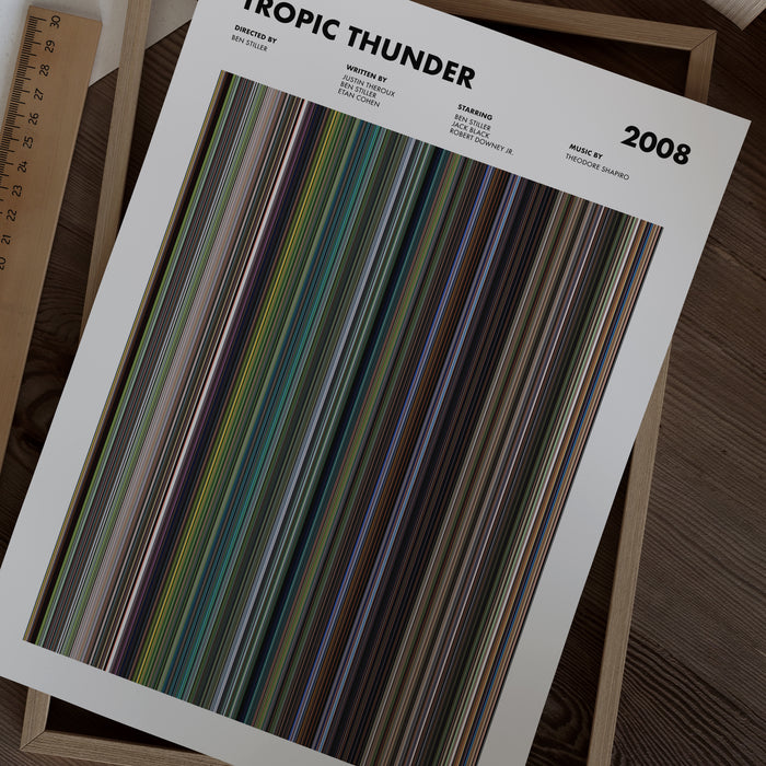 Tropic Thunder Movie Barcode Poster