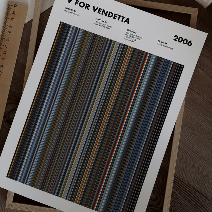 V For Vendetta Movie Barcode Poster