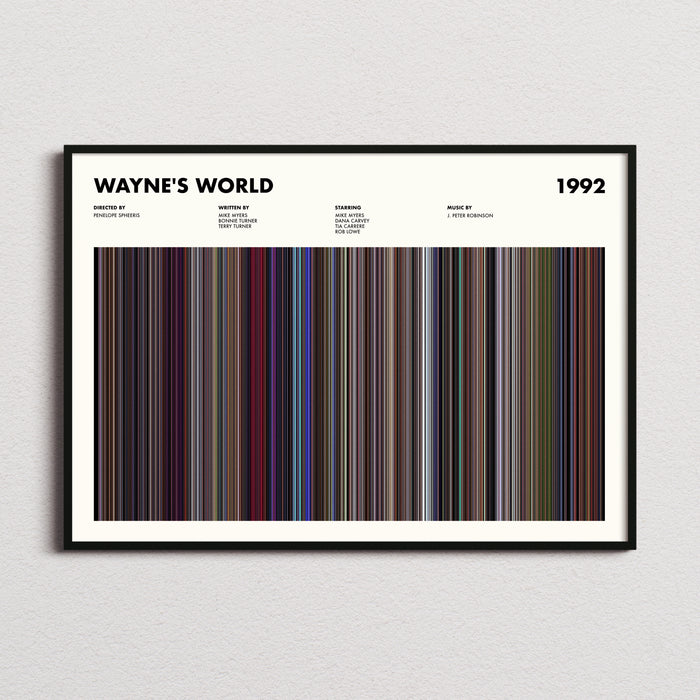 Waynes World Movie Barcode Poster