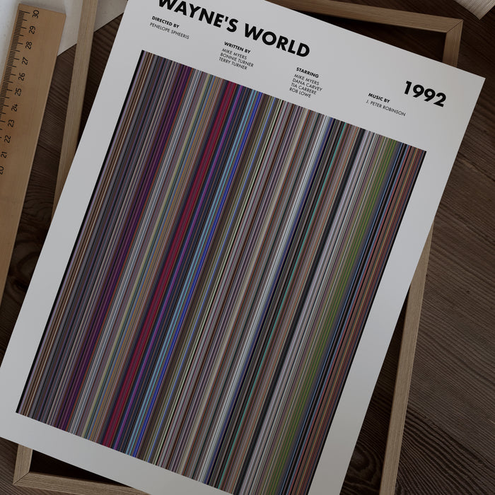 Waynes World Movie Barcode Poster