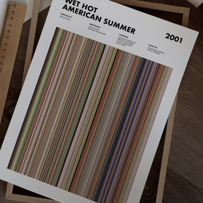 Wet Hot American Summer Movie Barcode Poster